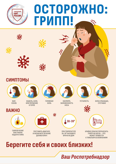 О профилактике гриппа, энтеровирусной инфекции и важности вакцинопрофилактики.